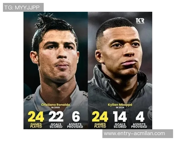 姆巴佩欧冠赛季进球已达11个距C罗纪录仅差6球还能踢10场